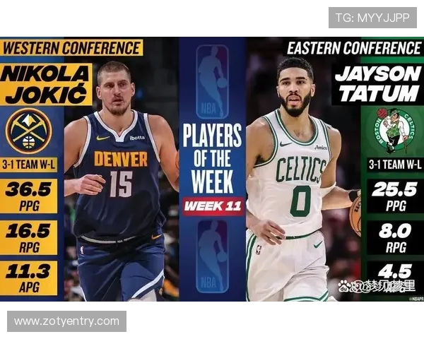 NBA百科中包含哪些核心内容和重要数据 NBA百科中包含哪些核心内容和重要数据
