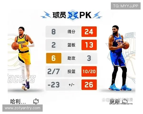 nba老将球员的比赛状态通常如何保持他们在球队中的作用和影响有哪些 nba老将球员的比赛状态通常如何保持他们在球队中的作用和影响有哪些