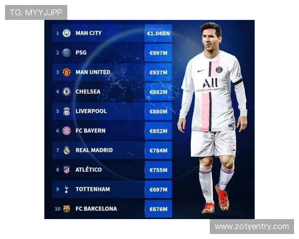 意甲、德甲、西甲三大联赛球队对比分析报告